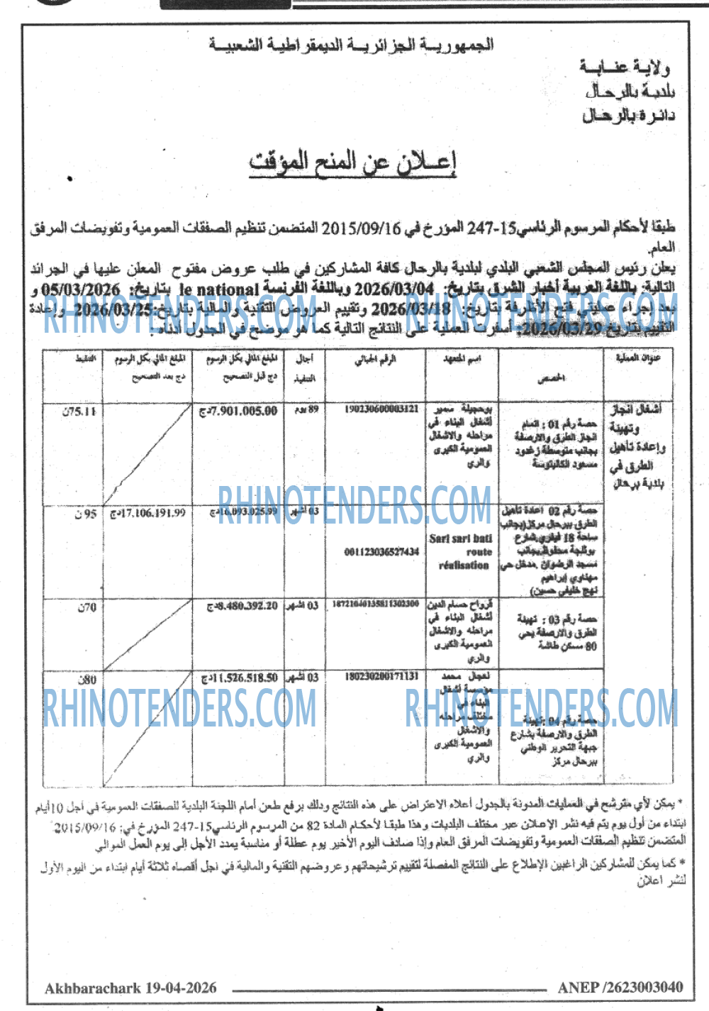 اخبار الشرق