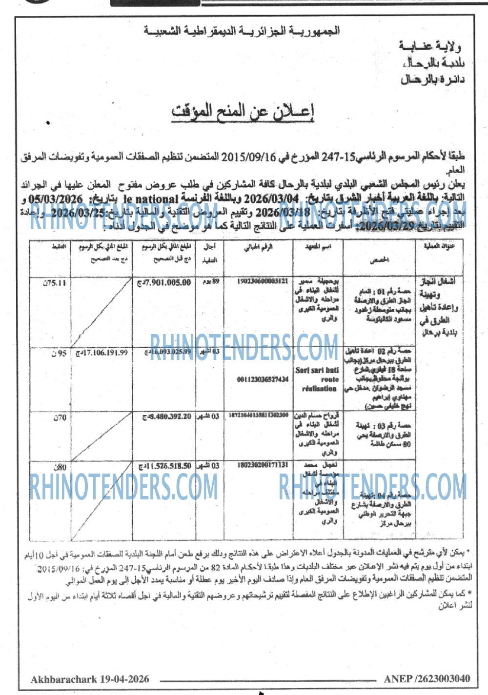 اخبار الشرق