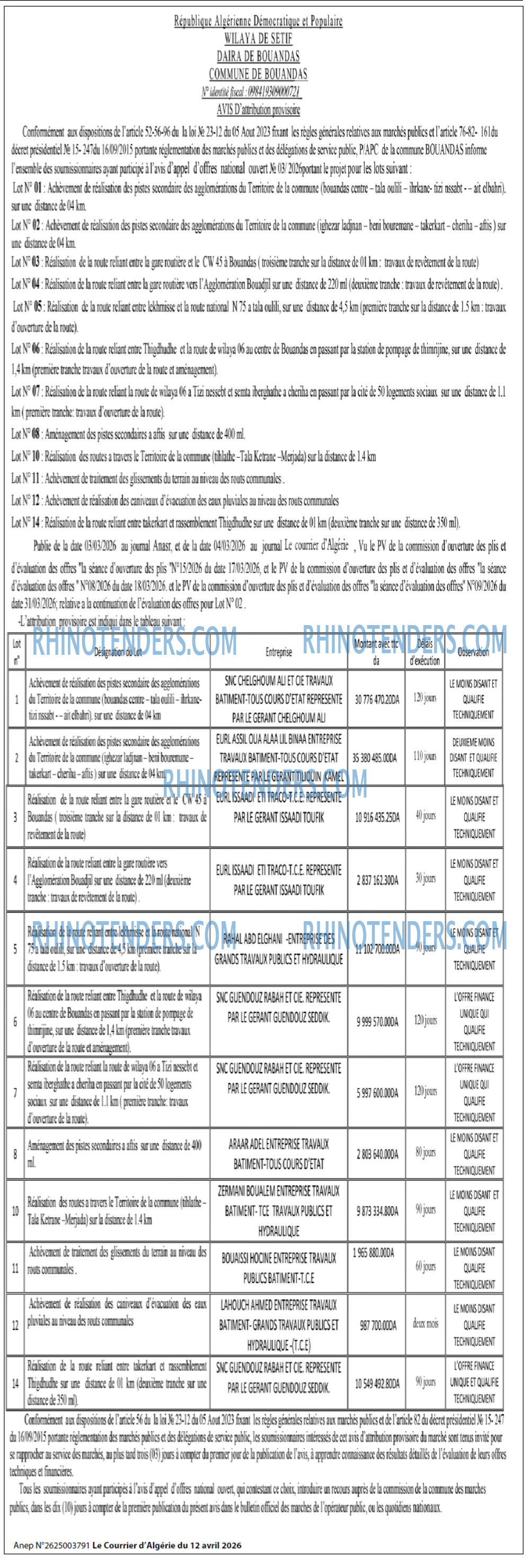 Le Courrier d'Algerie
