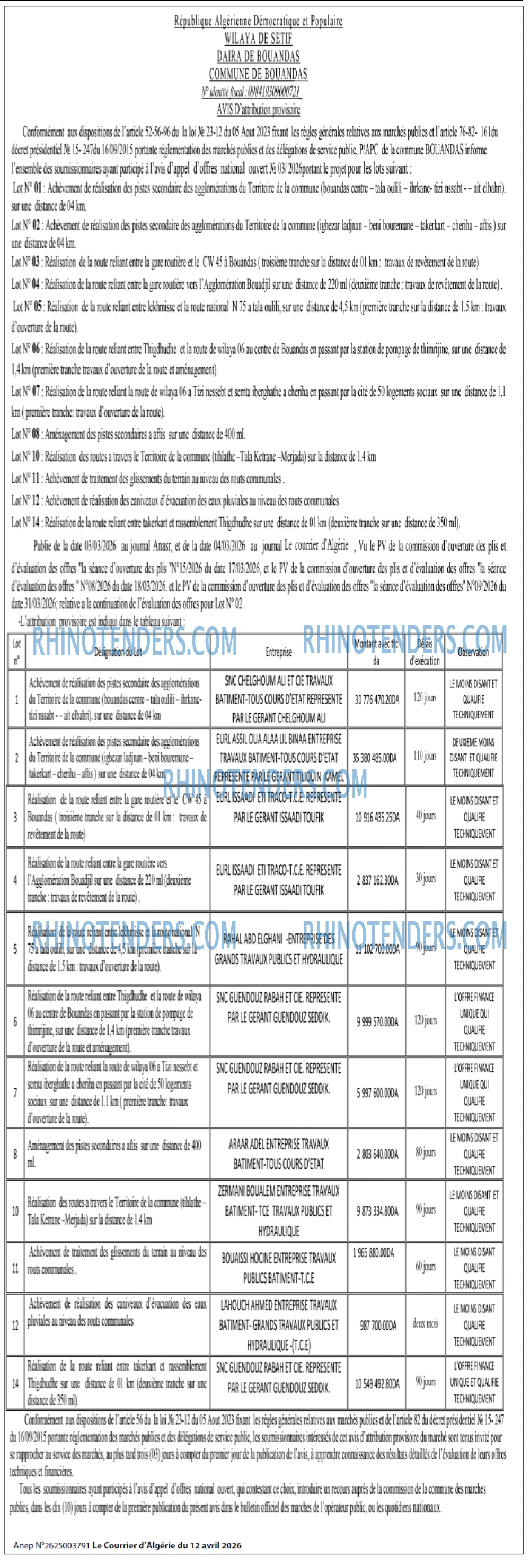 Le Courrier d'Algerie