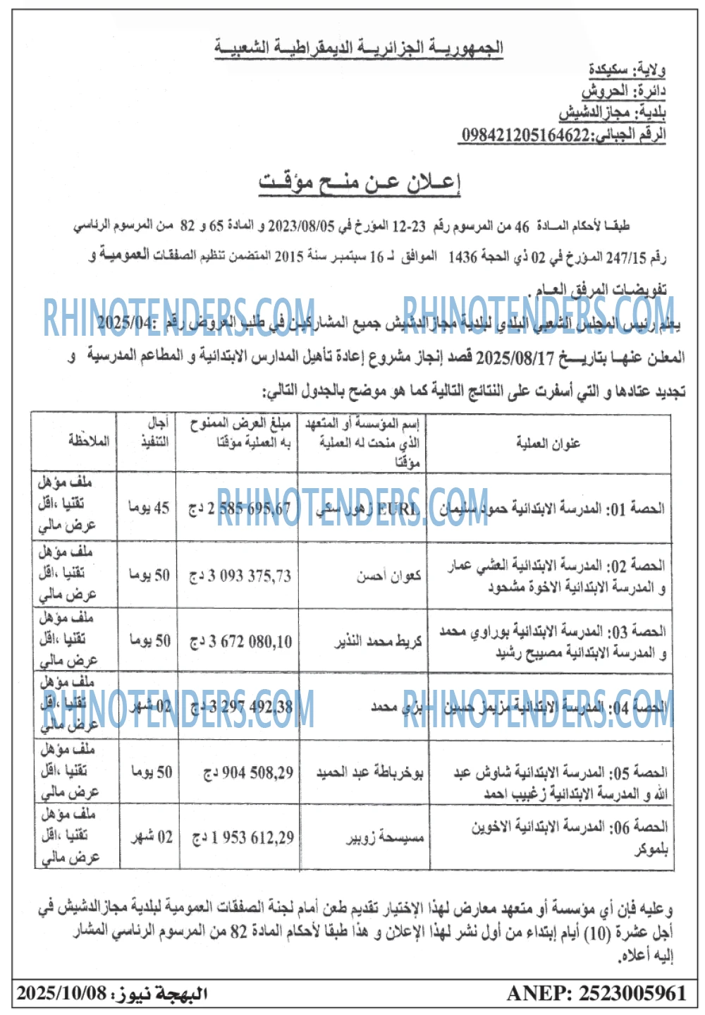 الشعب