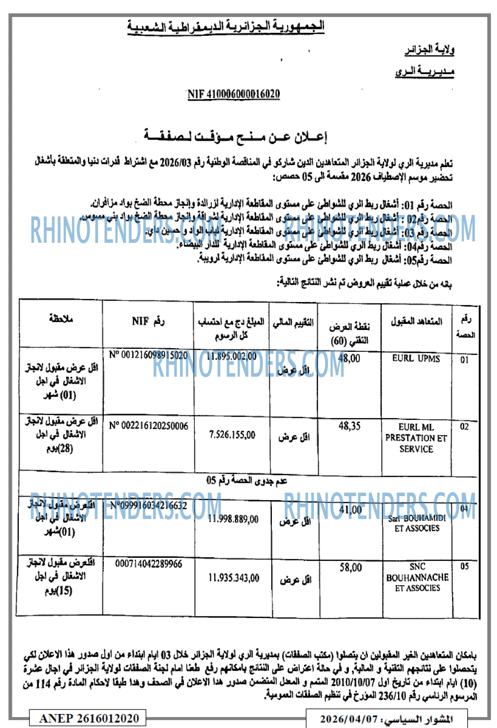 المشوار السياسي