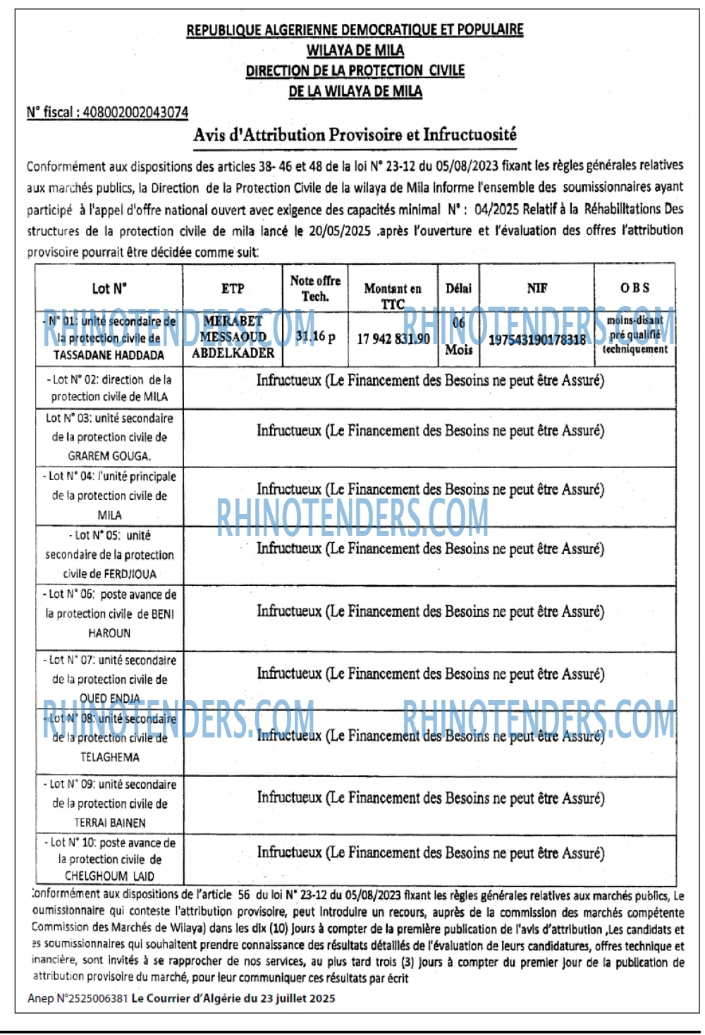 Le Courrier d'Algerie