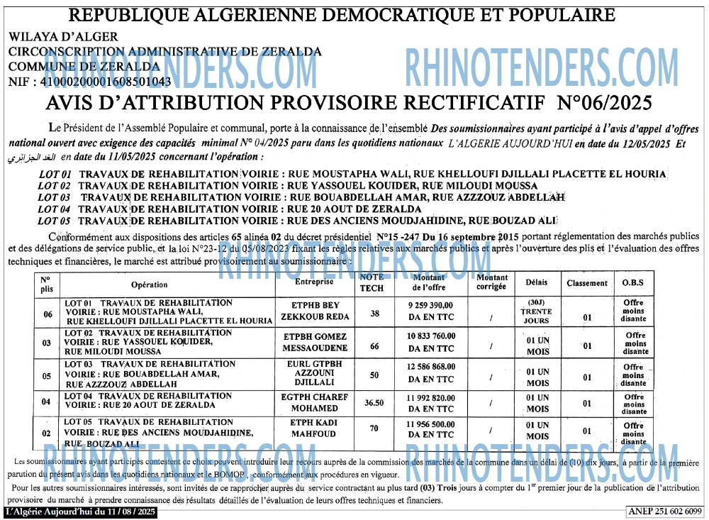 Autres
