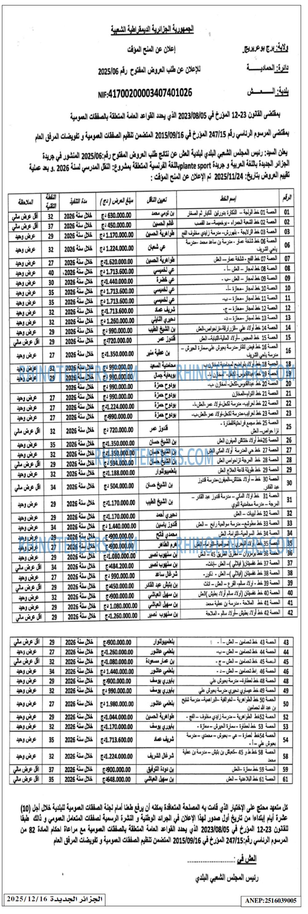 الجزائر الجديدة