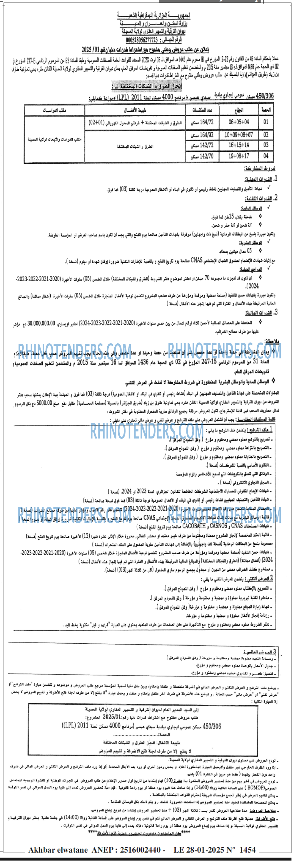 Akhbar Lwatan