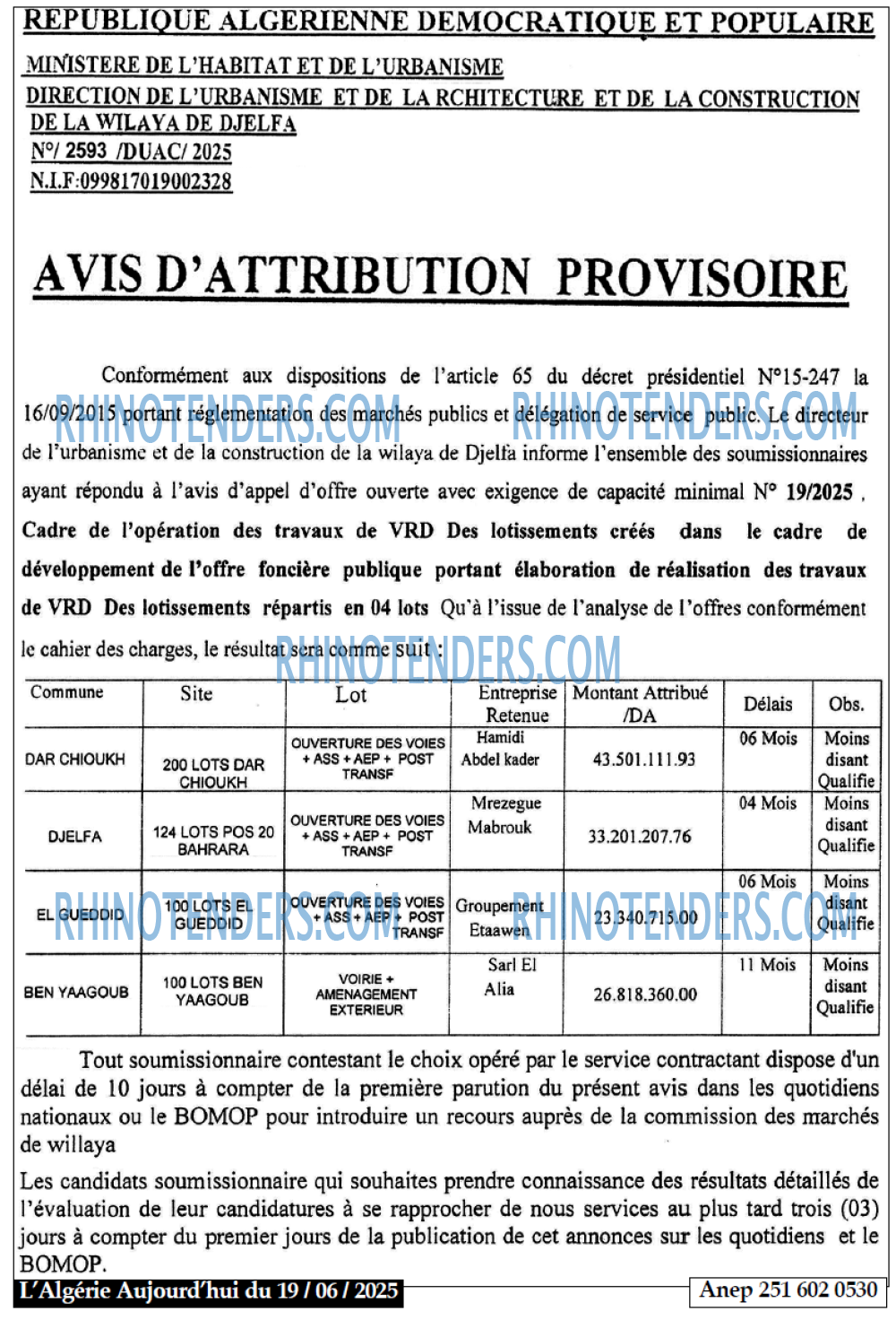 Aujourd'hui
