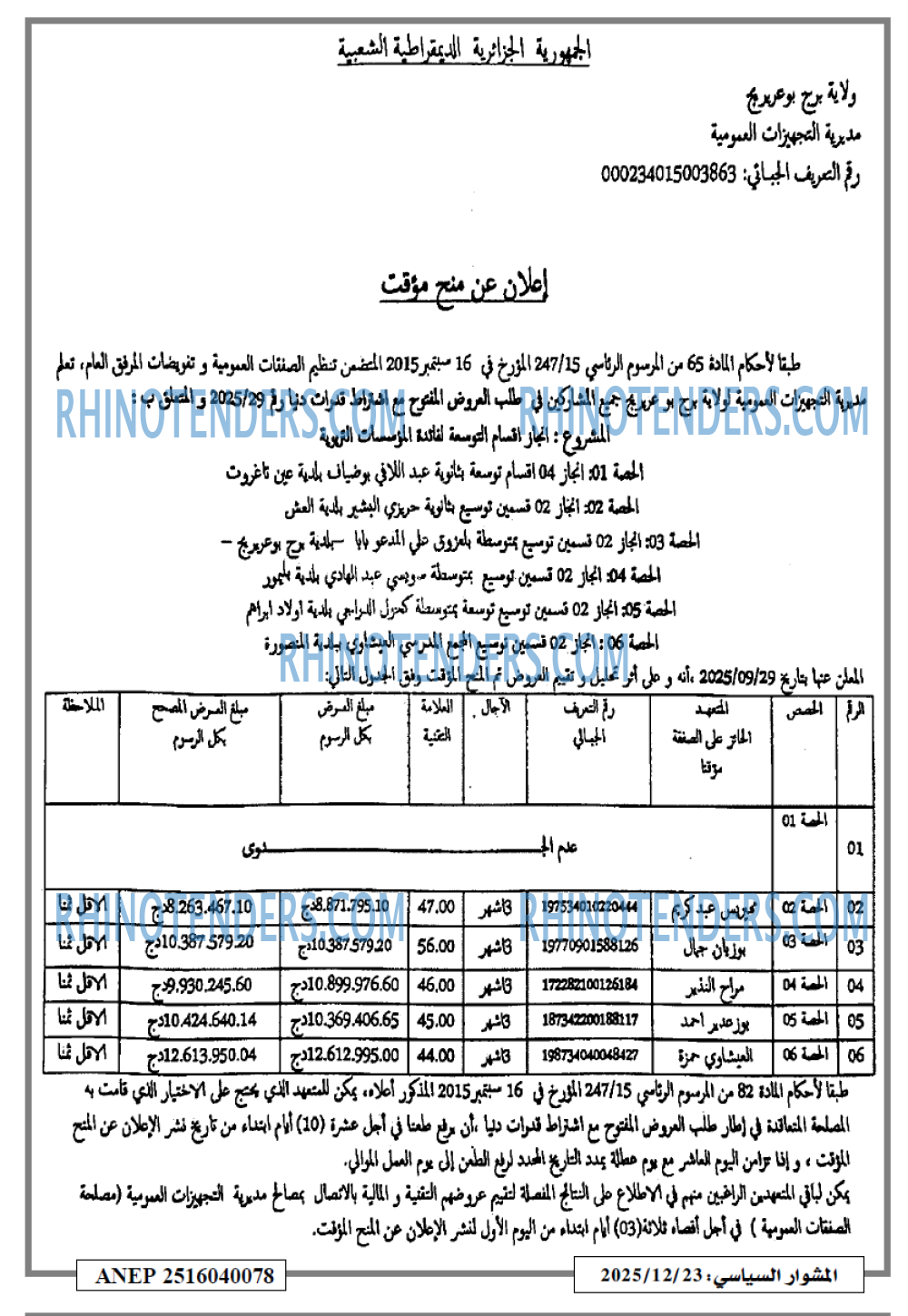المشوار السياسي