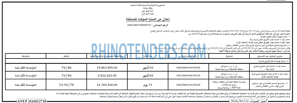 أخر الساعة