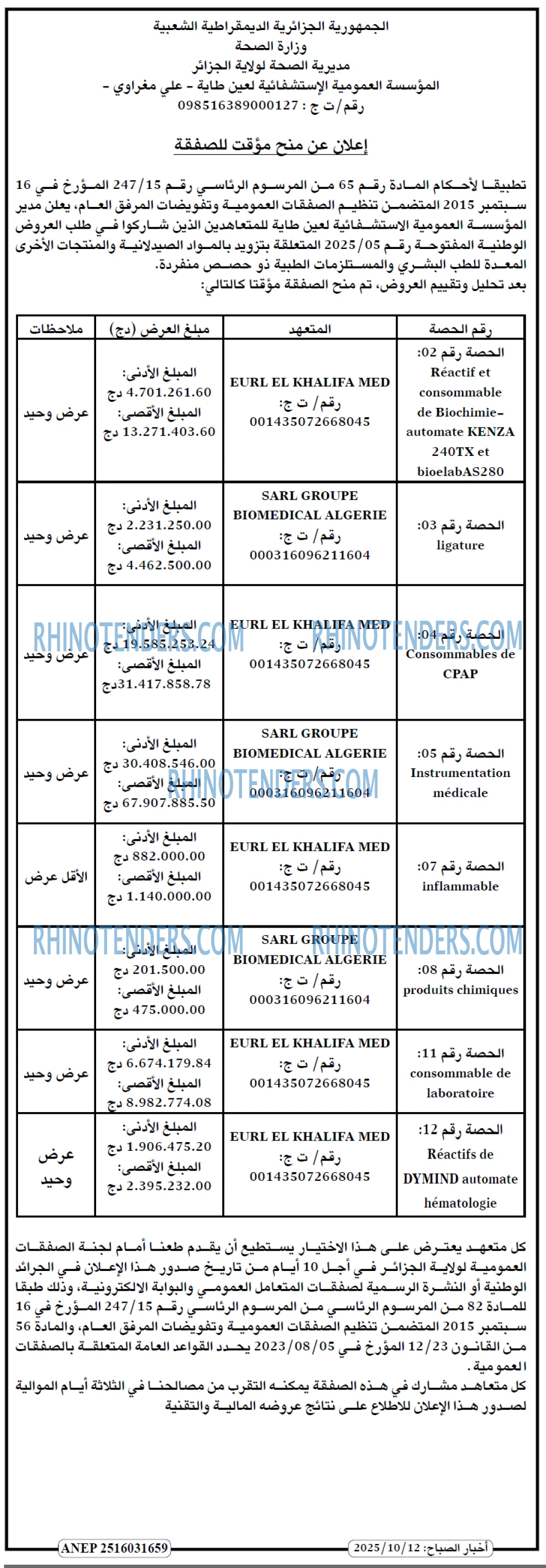 أخر الساعة
