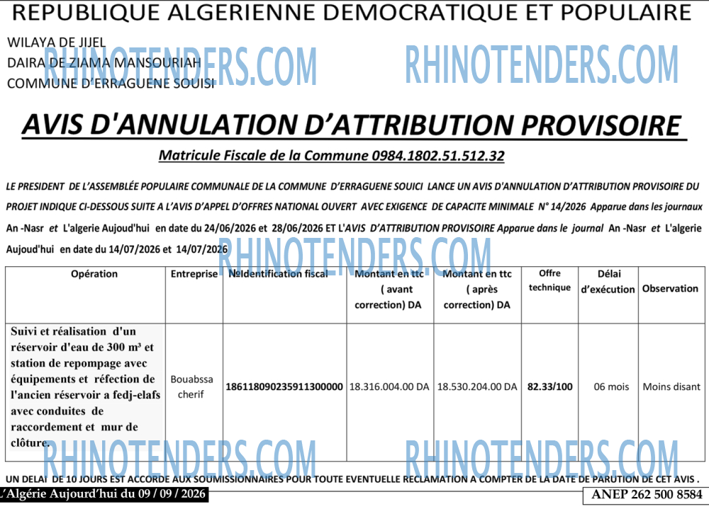 Aujourd'hui