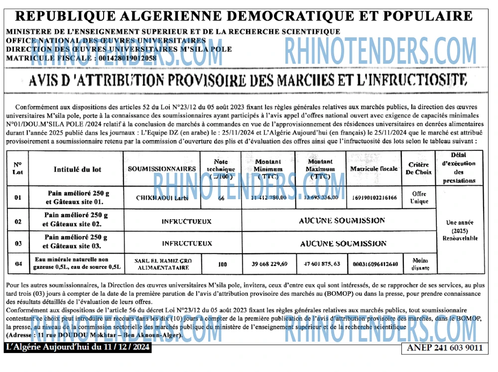 Aujourd'hui