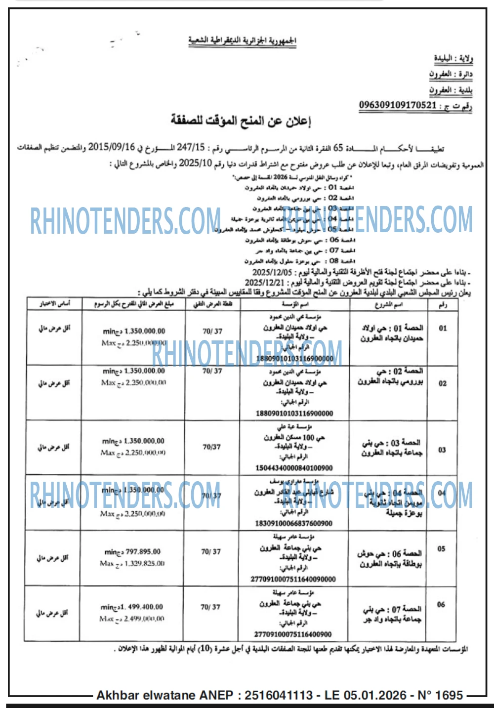 Akhbar Lwatan