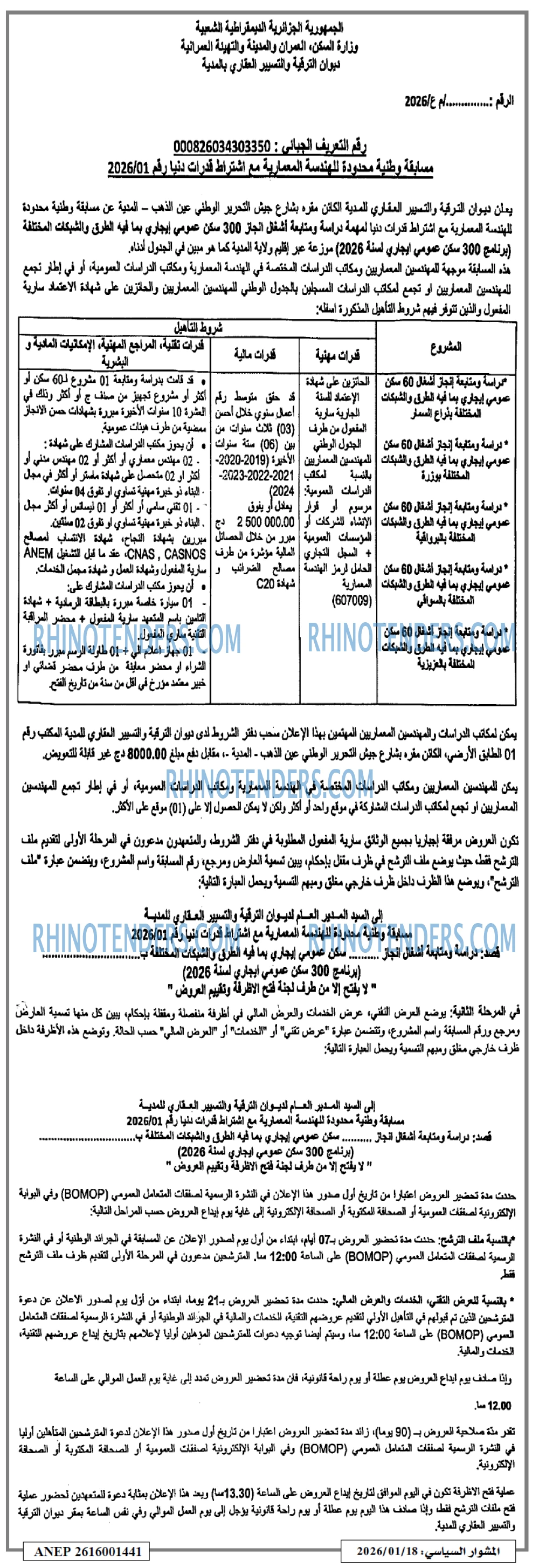 المشوار السياسي