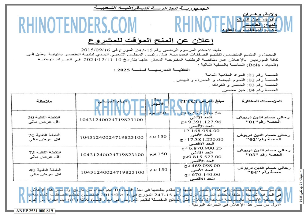 Rhinotenders