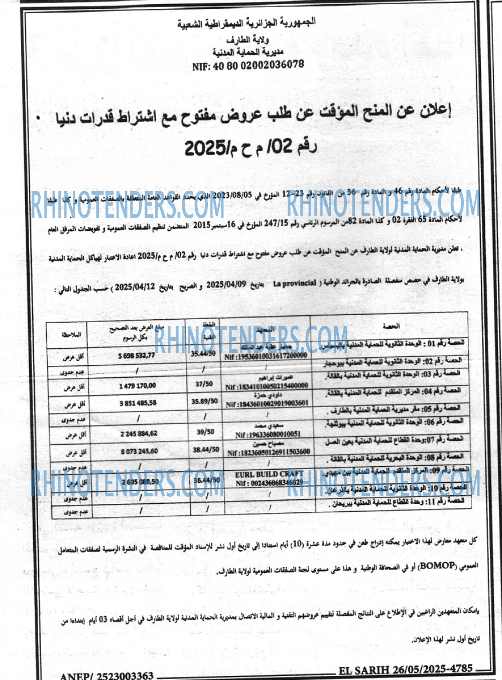 Autres
