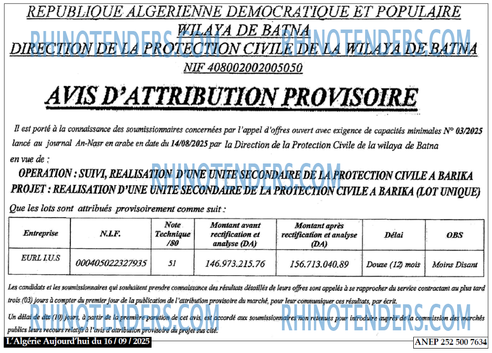 Aujourd'hui