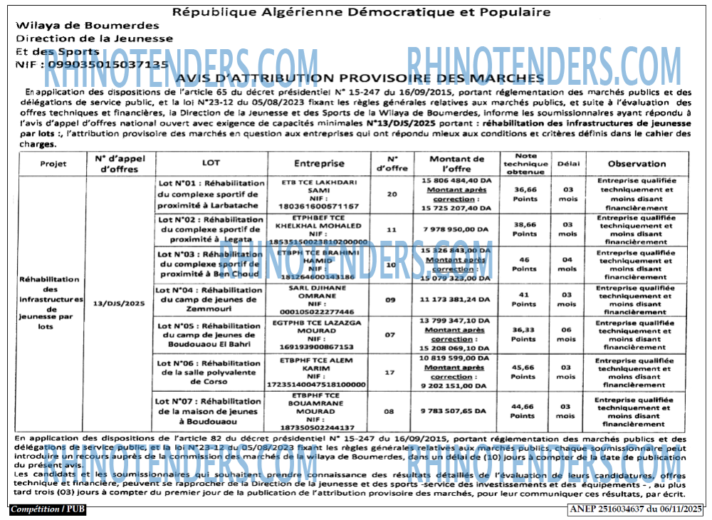 Rhinotenders