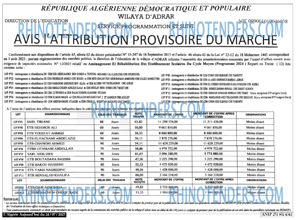 Autres