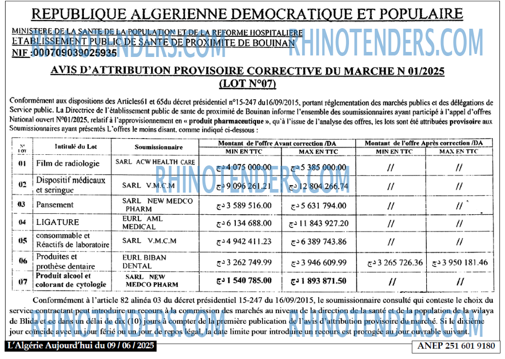 Aujourd'hui