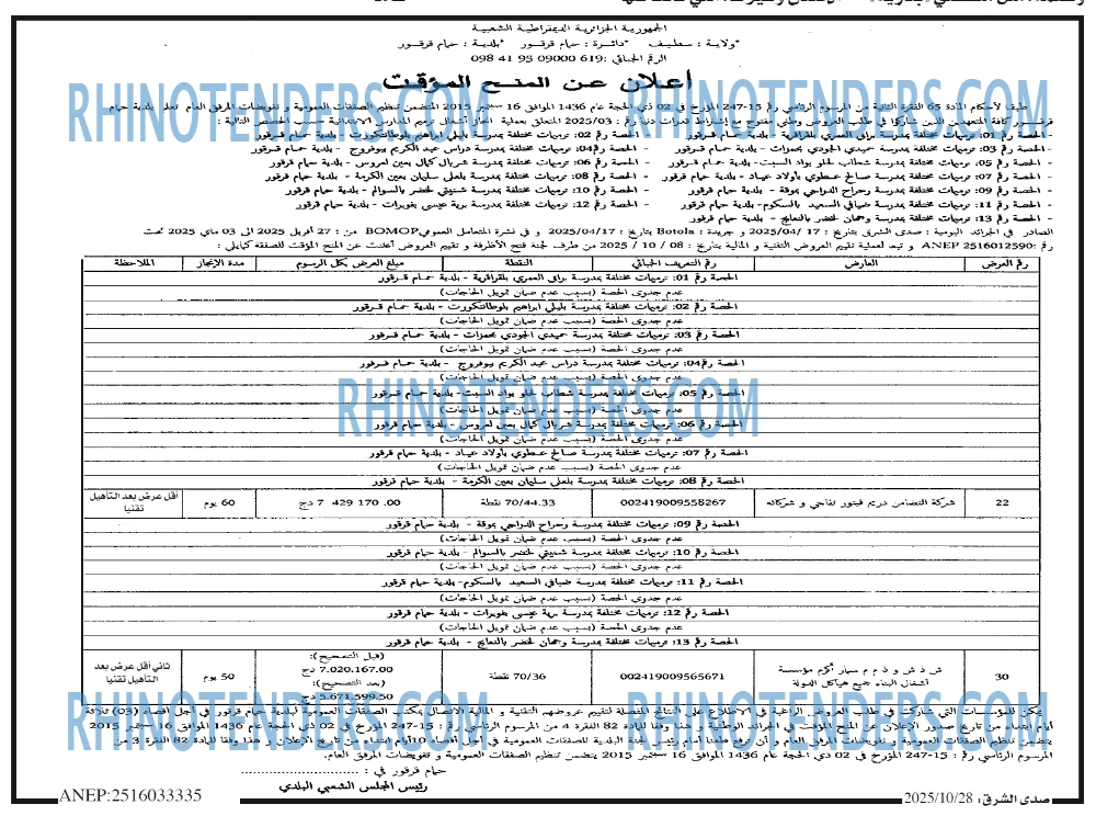 صدى الشرق