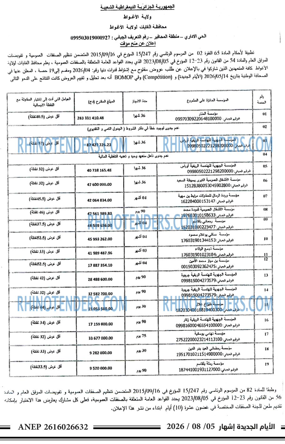الايام