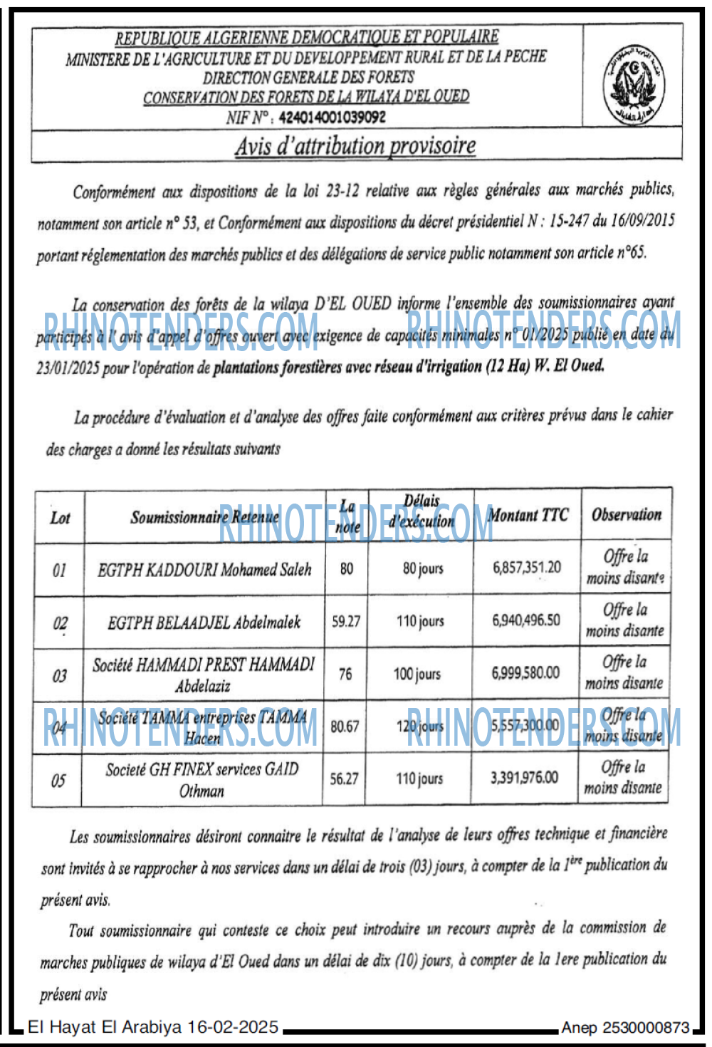Autres