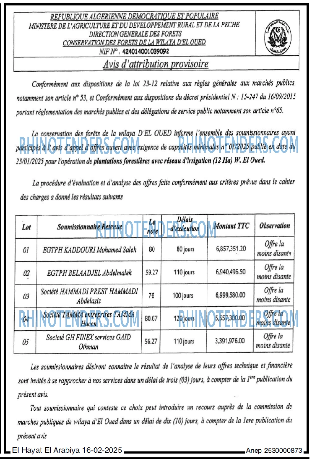 Autres