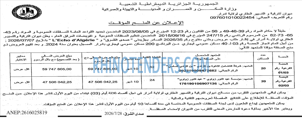 صدى الشرق