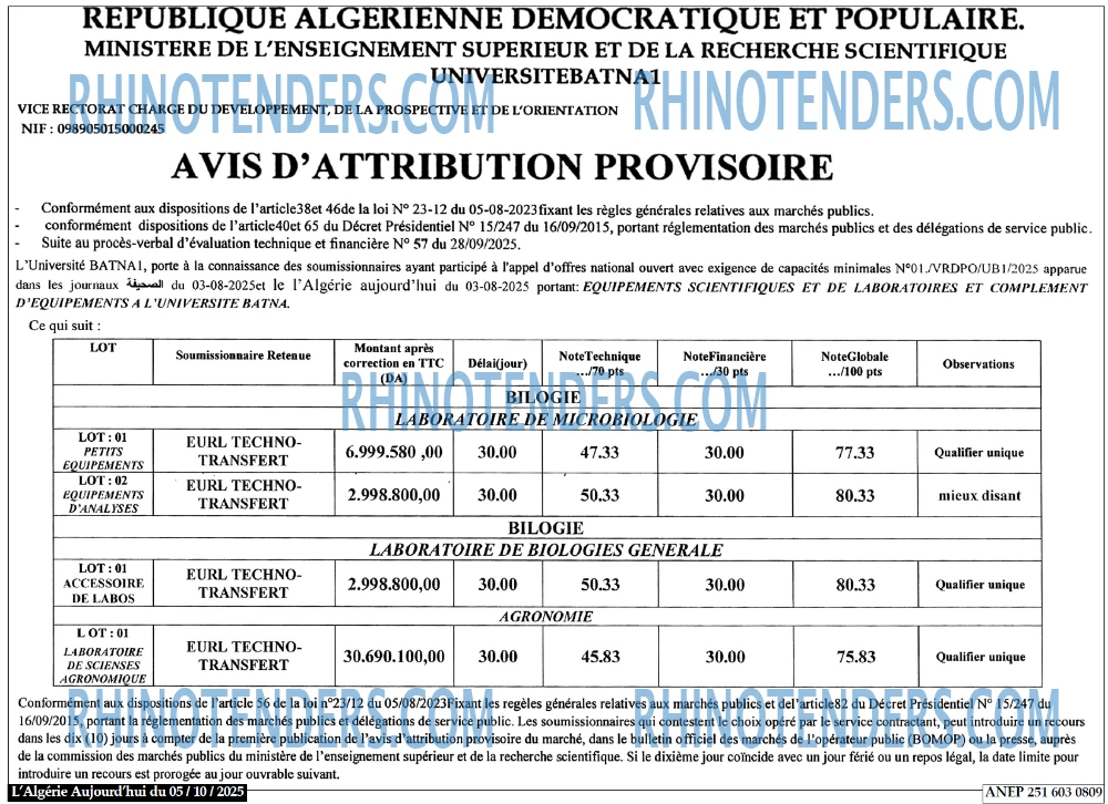 Aujourd'hui