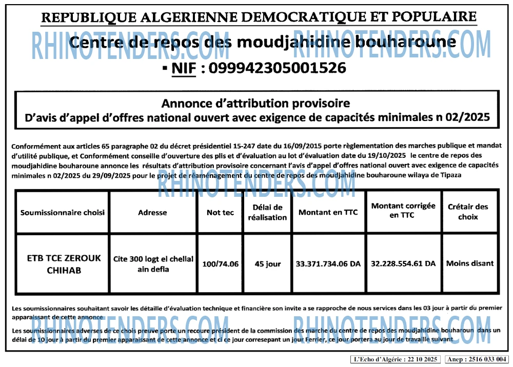 L'ECHO D'ALGERIE