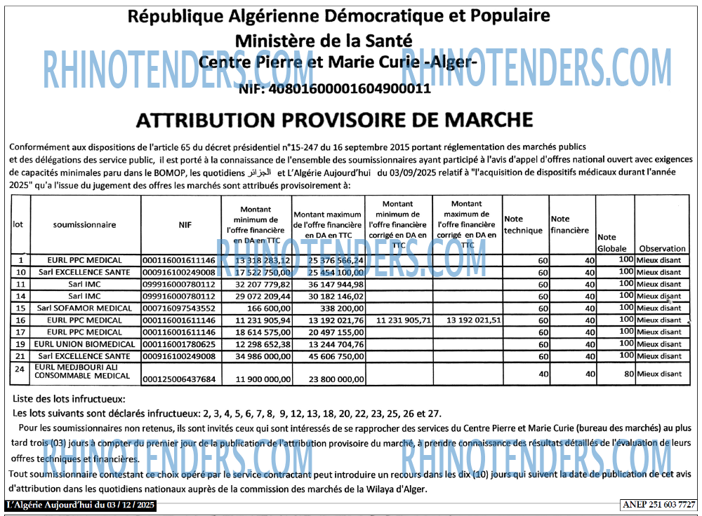 Autres