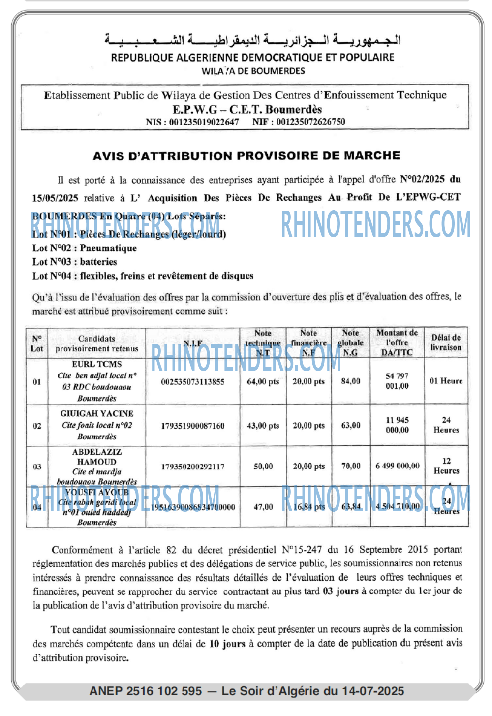 Le Jour d'Algérie