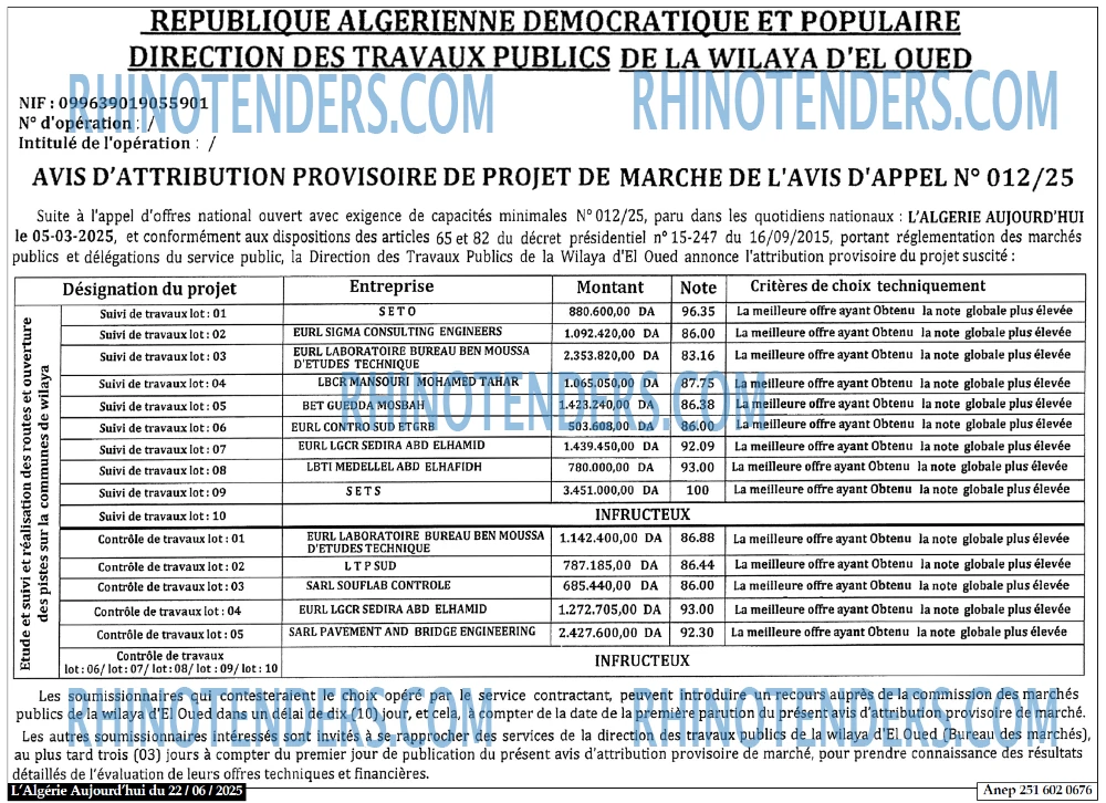 Aujourd'hui
