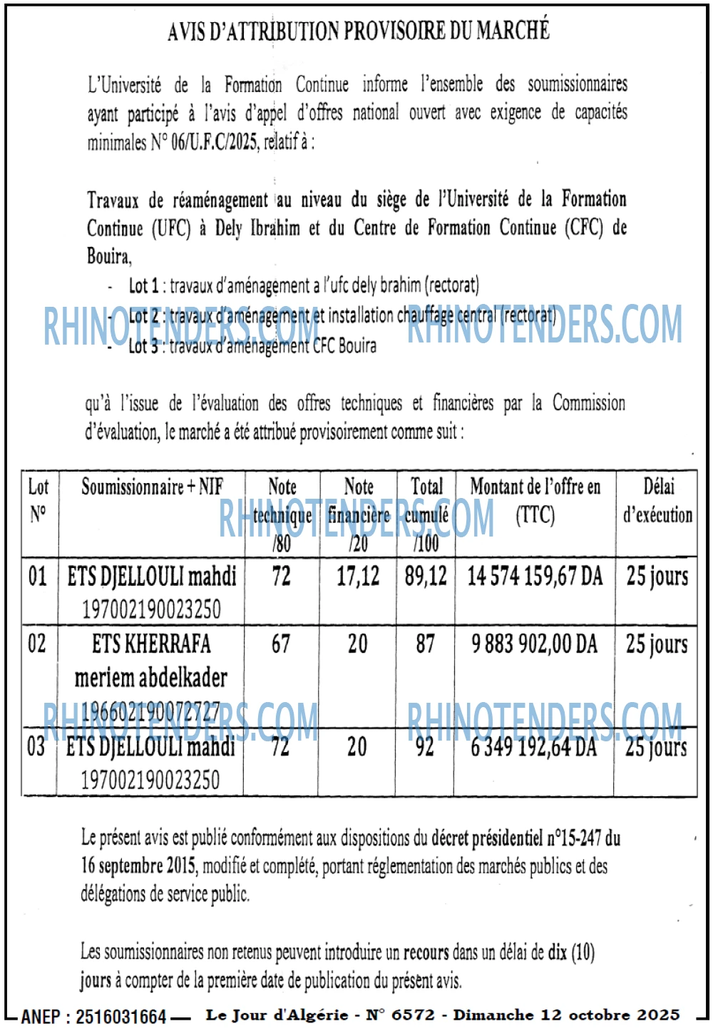 Le Jour d'Algérie