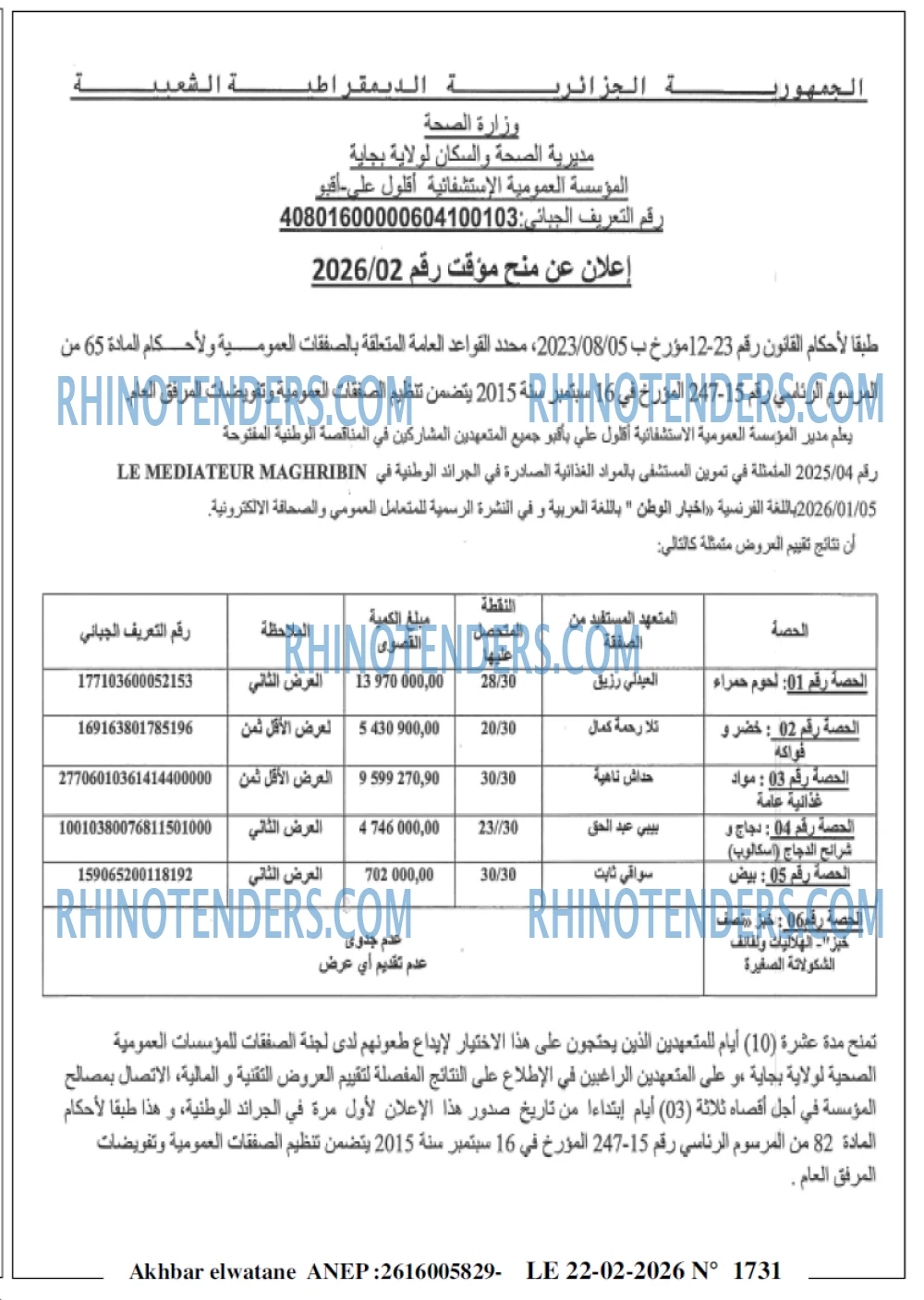 Akhbar Lwatan