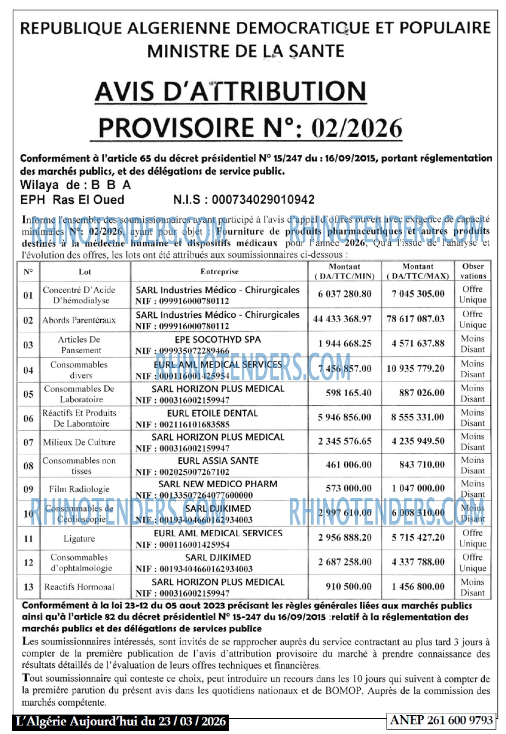 Aujourd'hui
