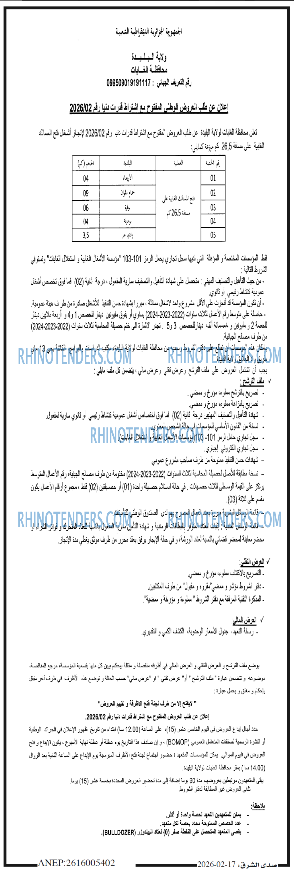 صدى الشرق