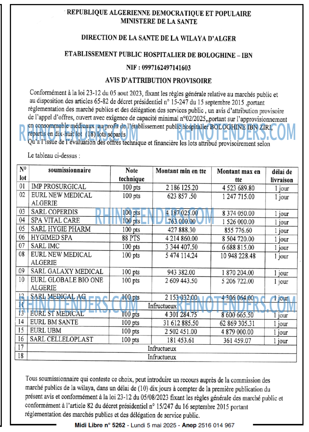 MIDI Libre