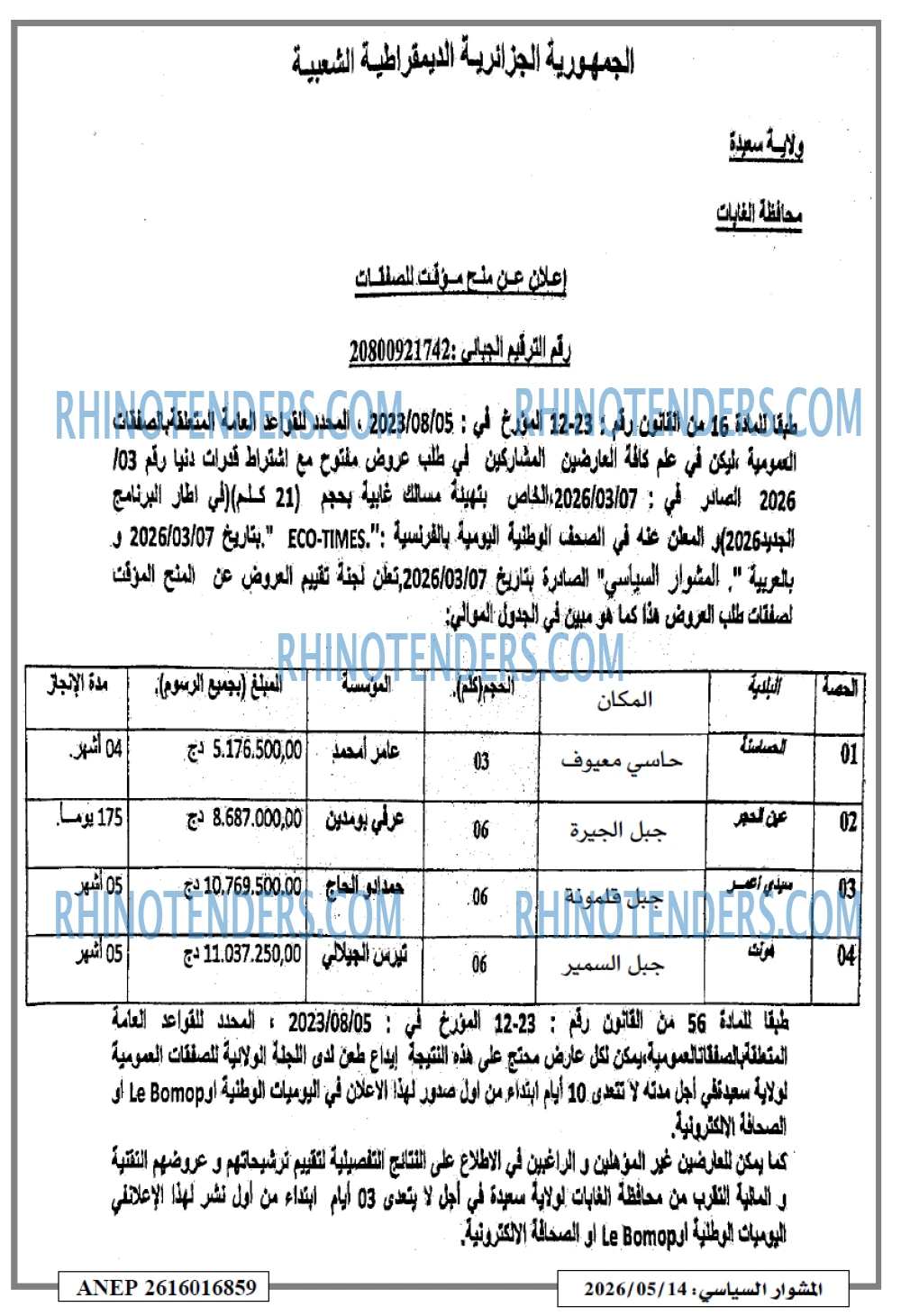 المشوار السياسي