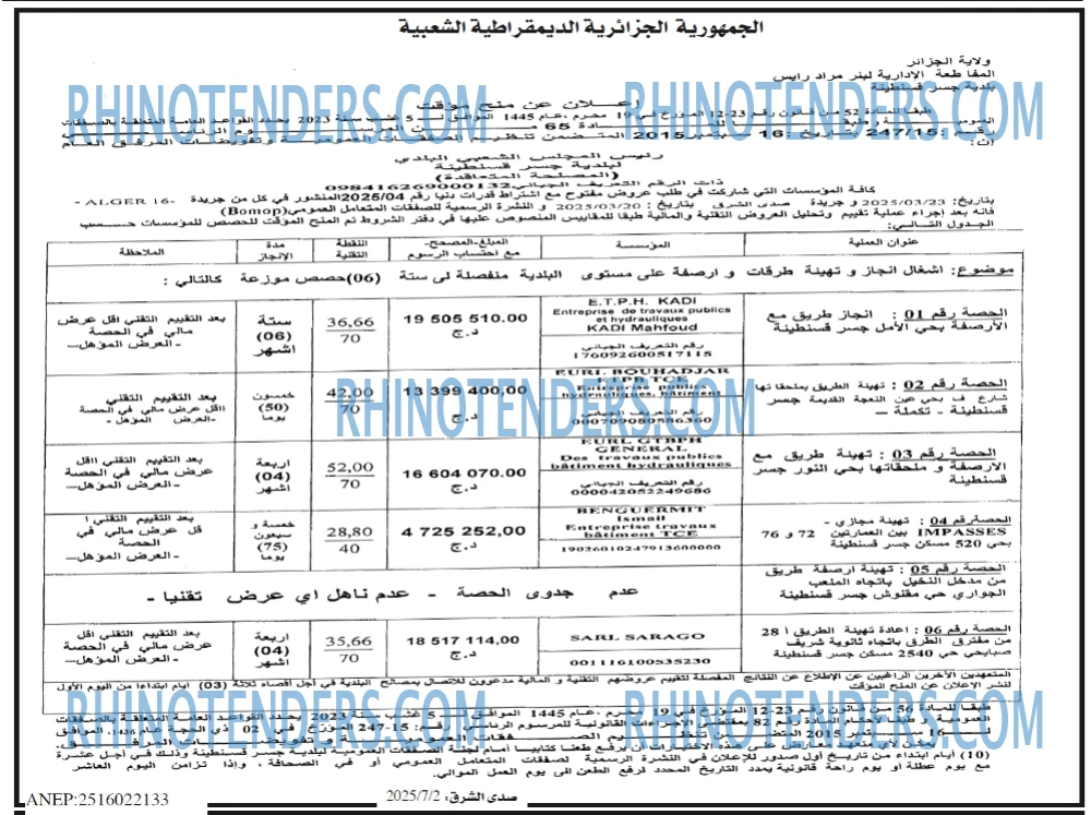 صدى الشرق