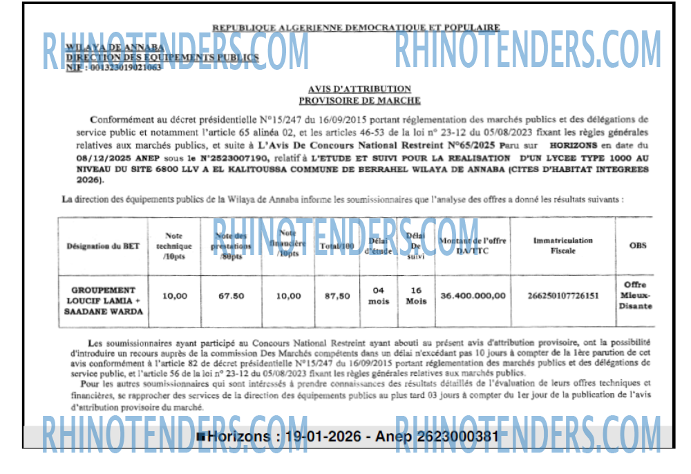 Horizons