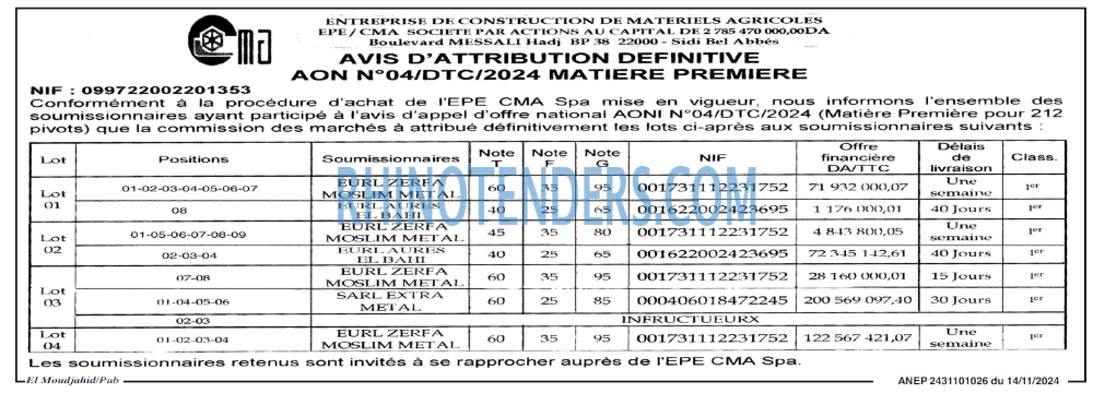 Autres