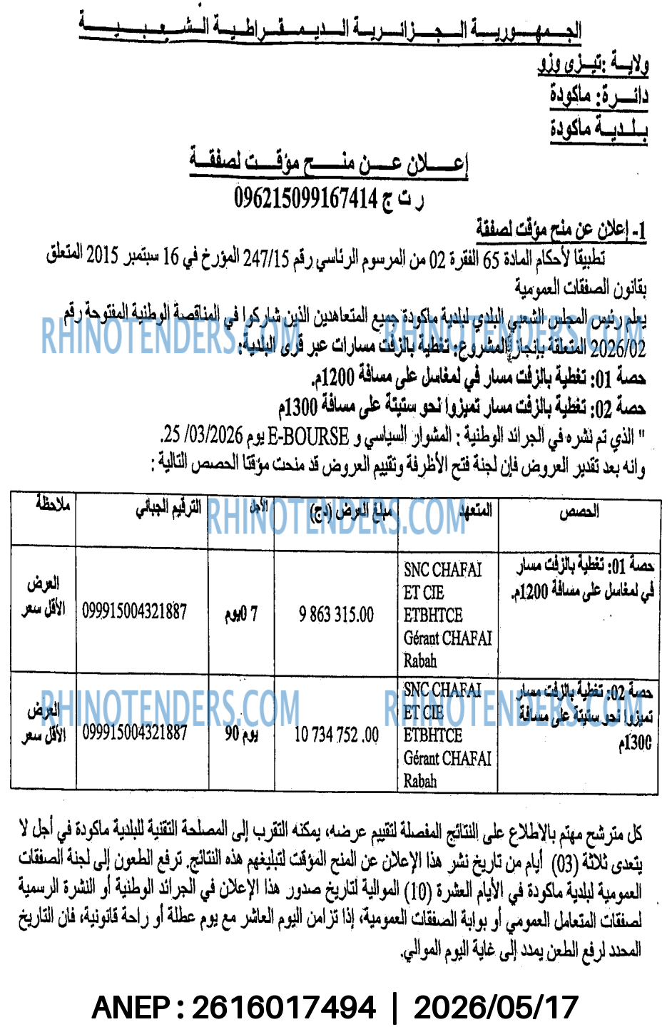المشوار السياسي