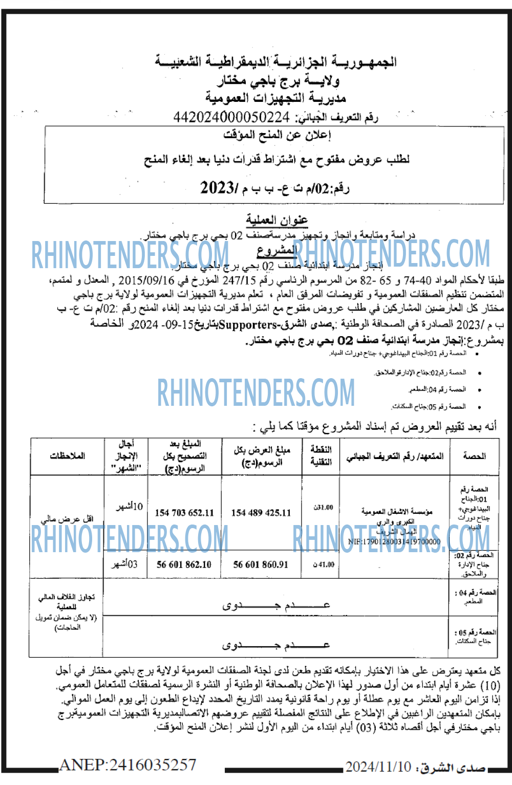 صدى الشرق