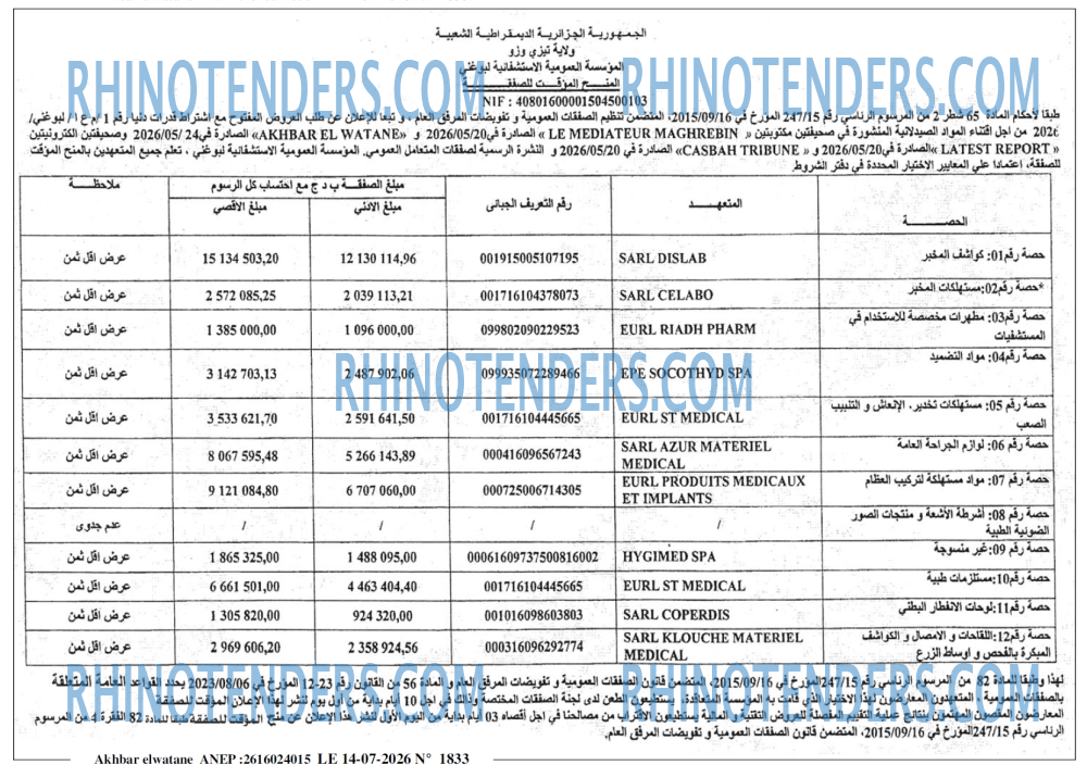Akhbar Lwatan