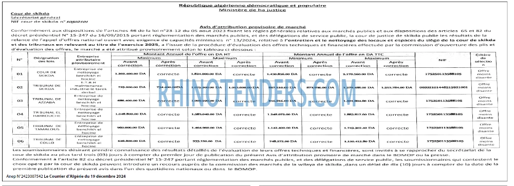Le Courrier d'Algerie