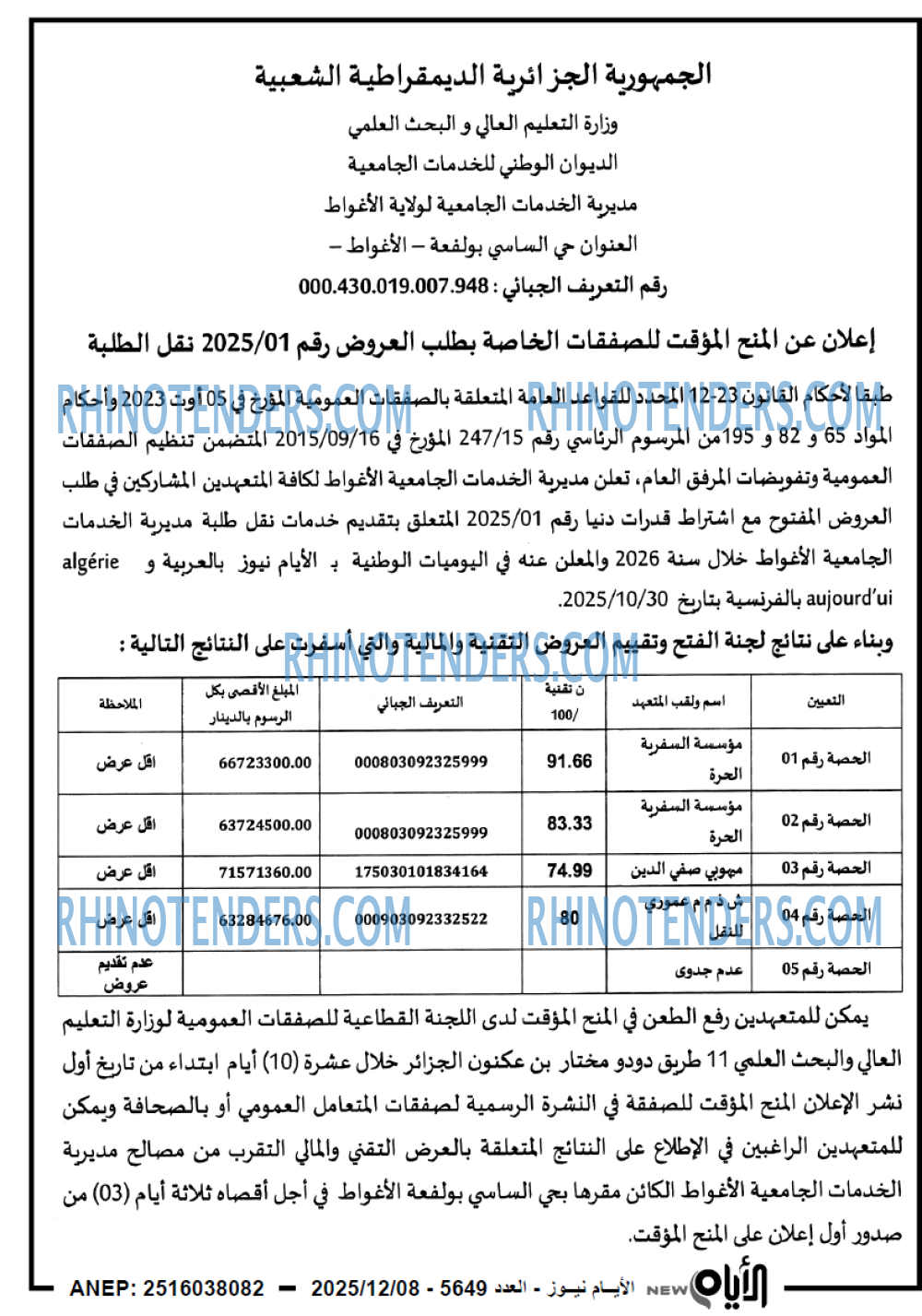 الايام