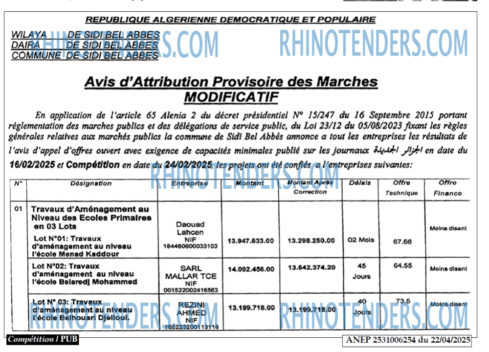 Autres