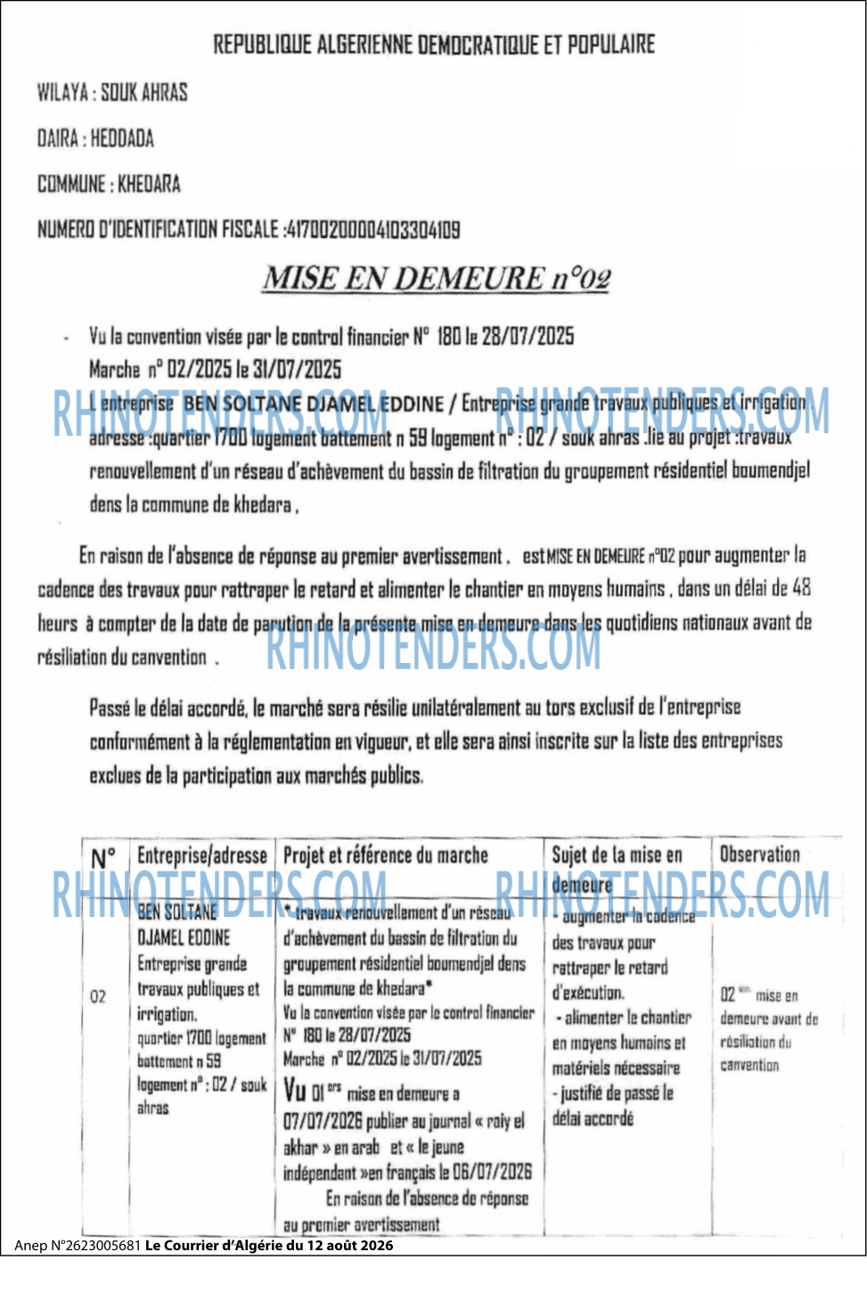 Le Courrier d'Algerie